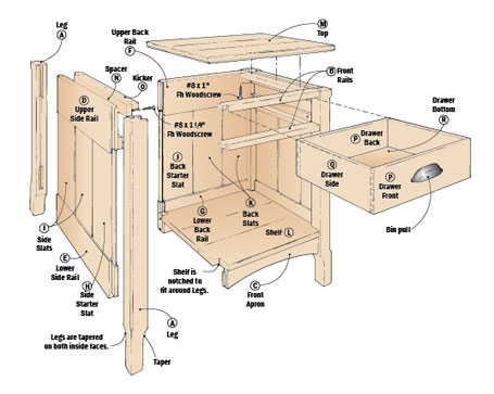 Bed Side Table Plans Diy Amazon White Nightstand With Drawers Bed Side Table Plans Diy Amazon White Nightstand With Drawers